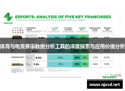 体育与电竞赛事数据分析工具的深度探索与应用价值分析