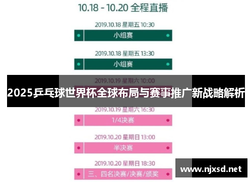 2025乒乓球世界杯全球布局与赛事推广新战略解析 2025乒乓球世界杯全球布局与赛事推广新战略解析